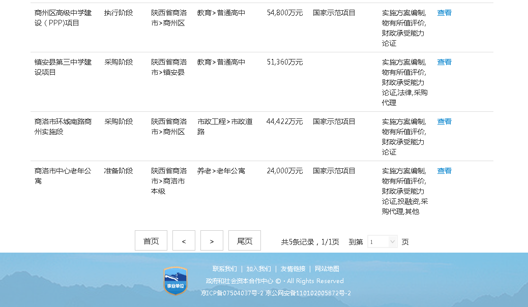 1518145818596050.png 財政部入庫2.png